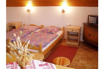 Slovaquie Privát Zuberec, Extérieur